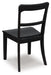 Greddinton Dining Chair - Furniture 4 Less (Jacksonville, NC)