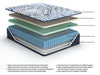Firm Luxe 2.0 Mattress - Furniture 4 Less (Jacksonville, NC)