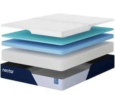 Nectar Classic Memory Foam 5.1 Mattress - Furniture 4 Less (Jacksonville, NC)