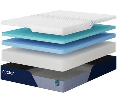 Nectar Premier Memory Foam 5.1 Mattress - Furniture 4 Less (Jacksonville, NC)