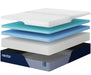 Nectar Premier Memory Foam 5.1 Mattress - Furniture 4 Less (Jacksonville, NC)