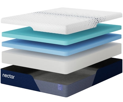 Nectar Luxe Memory Foam 5.1 Mattress - Furniture 4 Less (Jacksonville, NC)