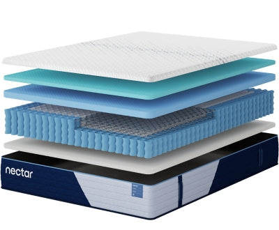 Nectar 5.1 Hybrid Classic - Furniture 4 Less (Jacksonville, NC)
