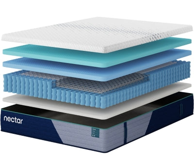 Nectar Premier Hybrid 5.1 - Furniture 4 Less (Jacksonville, NC)