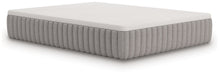 Terra Sleep Soft Mattress - Furniture 4 Less (Jacksonville, NC)