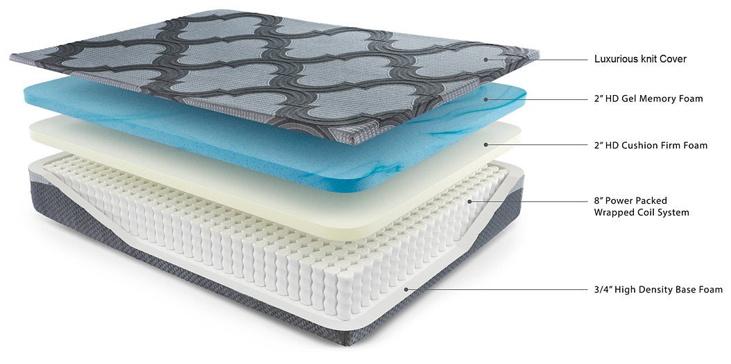 12 Inch Ashley Hybrid Mattress Set