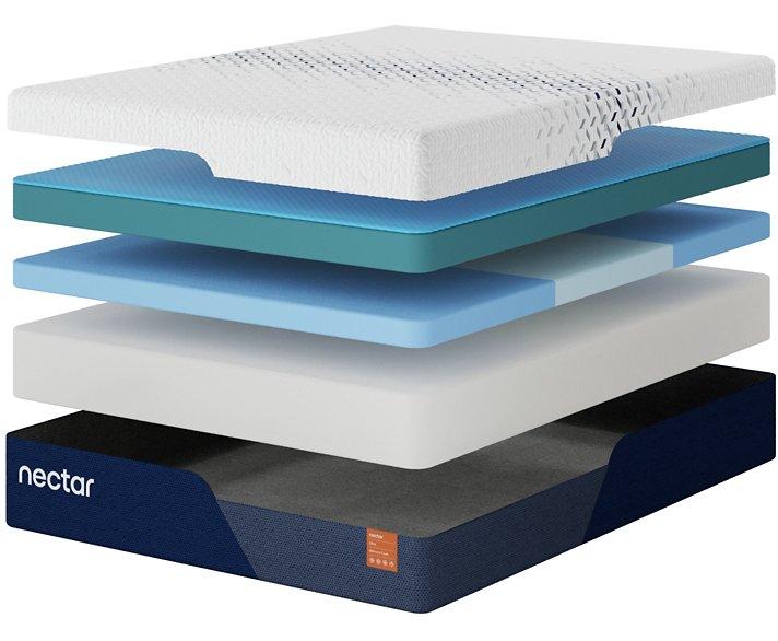 Nectar Ultra Memory Foam 5.1 Mattress - Furniture 4 Less (Jacksonville, NC)
