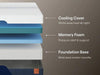 Nectar Ultra Memory Foam 5.1 Mattress - Furniture 4 Less (Jacksonville, NC)
