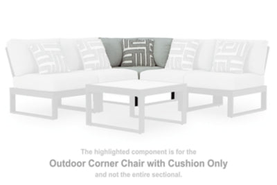 Beachloft Outdoor Sectional - Furniture 4 Less (Jacksonville, NC)