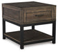 Johurst Table Set - Furniture 4 Less (Jacksonville, NC)
