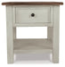 Bolanburg End Table - Furniture 4 Less (Jacksonville, NC)