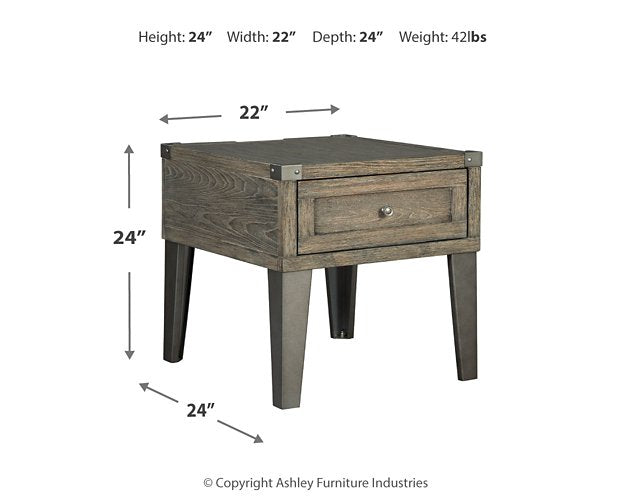 Chazney End Table Set - Furniture 4 Less (Jacksonville, NC)